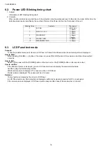 Preview for 18 page of Panasonic TH-55DX650R Service Manual