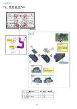 Preview for 20 page of Panasonic TH-55DX650R Service Manual