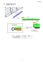 Preview for 25 page of Panasonic TH-55DX650R Service Manual