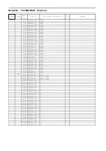 Preview for 71 page of Panasonic TH-55DX650R Service Manual