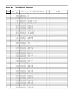 Preview for 72 page of Panasonic TH-55DX650R Service Manual