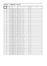 Preview for 76 page of Panasonic TH-55DX650R Service Manual