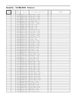 Preview for 77 page of Panasonic TH-55DX650R Service Manual