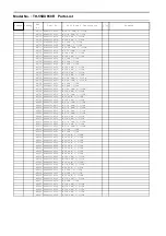 Preview for 81 page of Panasonic TH-55DX650R Service Manual