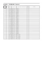 Preview for 83 page of Panasonic TH-55DX650R Service Manual