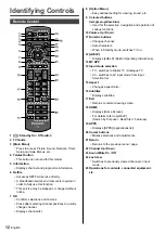 Предварительный просмотр 12 страницы Panasonic TH-55EX600H Operating Instructions Manual