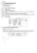 Preview for 12 page of Panasonic TH-55FX600M Service Manual