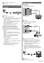 Предварительный просмотр 21 страницы Panasonic TH-55FZ1000U Operating Instructions Manual