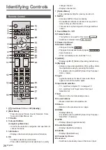 Предварительный просмотр 24 страницы Panasonic TH-55FZ1000U Operating Instructions Manual