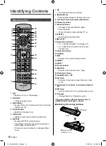 Предварительный просмотр 14 страницы Panasonic TH-55HX800U Operating Instructions Manual