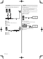 Предварительный просмотр 14 страницы Panasonic TH-55HZ1500Z Operating Instructions Manual