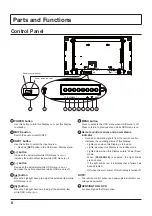 Preview for 8 page of Panasonic TH-55LFV50U Quick Start Manual