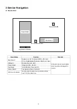 Предварительный просмотр 6 страницы Panasonic TH-55LFV50U Service Manual