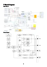 Предварительный просмотр 21 страницы Panasonic TH-55LFV50U Service Manual