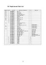 Предварительный просмотр 24 страницы Panasonic TH-55LFV50U Service Manual