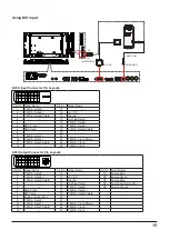 Предварительный просмотр 15 страницы Panasonic TH-55LFV50W Operating Instructions Manual