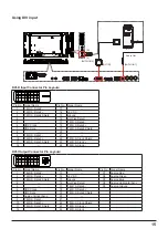 Предварительный просмотр 15 страницы Panasonic TH-55LFV5W Operating Instructions Manual