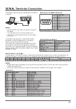 Предварительный просмотр 17 страницы Panasonic TH-55LFV5W Operating Instructions Manual