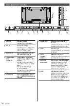 Preview for 14 page of Panasonic TH-55LFV60U Operating Instructions Manual