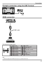 Предварительный просмотр 17 страницы Panasonic TH-55LFV70U Operating Instructions Manual