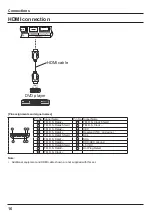 Preview for 16 page of Panasonic TH-55LFV70U Operation Instruction Manual