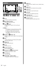 Предварительный просмотр 14 страницы Panasonic TH-55LFV9 Operating Instruction