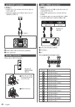 Предварительный просмотр 20 страницы Panasonic TH-55LFV9 Operating Instruction