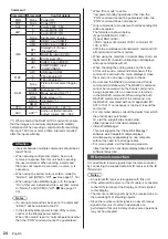 Предварительный просмотр 24 страницы Panasonic TH-55LFV9 Operating Instruction