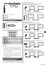 Предварительный просмотр 25 страницы Panasonic TH-55LFV9 Operating Instruction