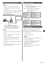 Предварительный просмотр 35 страницы Panasonic TH-55LFV9 Operating Instruction