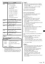 Preview for 37 page of Panasonic TH-55LFV9W Operating	 Instruction