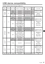 Preview for 39 page of Panasonic TH-55LFV9W Operating	 Instruction