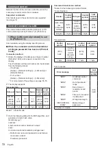 Preview for 72 page of Panasonic TH-55SF1HU Operating Instructions Manual