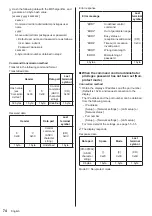 Preview for 74 page of Panasonic TH-55SF1HU Operating Instructions Manual