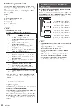 Preview for 88 page of Panasonic TH-55SF1HU Operating Instructions Manual