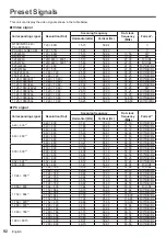 Preview for 92 page of Panasonic TH-55SF1HU Operating Instructions Manual