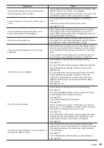 Preview for 99 page of Panasonic TH-55SF1HU Operating Instructions Manual