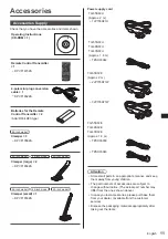 Preview for 11 page of Panasonic TH-55SF2U Operating Instructions - Basic Manual