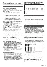 Предварительный просмотр 11 страницы Panasonic TH-55SQ1W Operating Instructions Manual