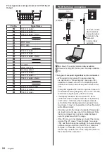 Предварительный просмотр 24 страницы Panasonic TH-55SQ1W Operating Instructions Manual