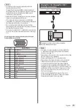 Предварительный просмотр 25 страницы Panasonic TH-55SQ1W Operating Instructions Manual