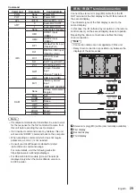 Предварительный просмотр 29 страницы Panasonic TH-55SQ1W Operating Instructions Manual