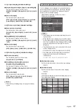 Предварительный просмотр 57 страницы Panasonic TH-55SQ1W Operating Instructions Manual