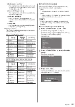 Предварительный просмотр 85 страницы Panasonic TH-55SQ1W Operating Instructions Manual