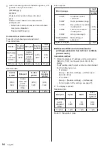 Предварительный просмотр 94 страницы Panasonic TH-55SQ1W Operating Instructions Manual