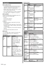 Предварительный просмотр 112 страницы Panasonic TH-55SQ1W Operating Instructions Manual