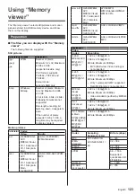 Предварительный просмотр 123 страницы Panasonic TH-55SQ1W Operating Instructions Manual