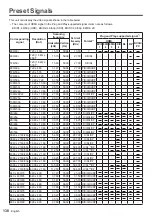 Предварительный просмотр 138 страницы Panasonic TH-55SQ1W Operating Instructions Manual