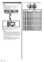 Предварительный просмотр 20 страницы Panasonic TH-55VF1HU Operating Informations