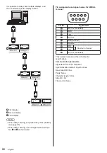 Предварительный просмотр 26 страницы Panasonic TH-55VF1HU Operating Informations